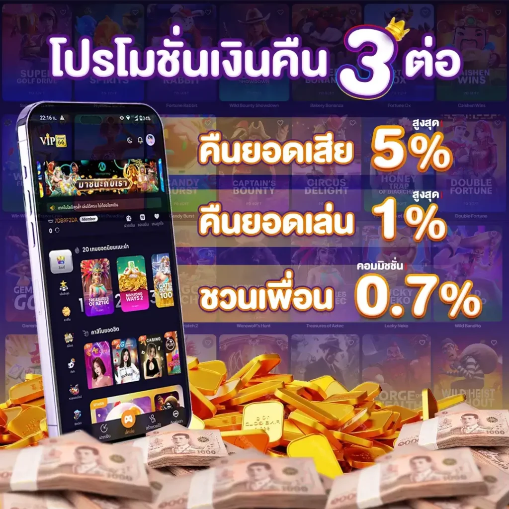 โปรโมชั่น VIPGAME66